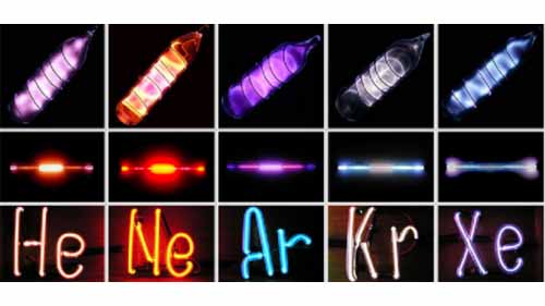 A chart of inert gas symbols