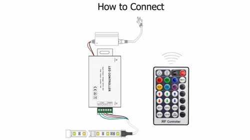 An illustration of an RF controller and how to connect it