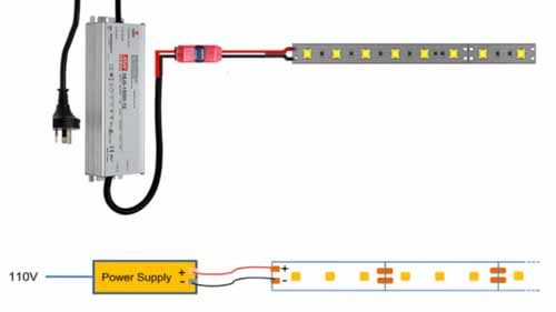 How To Connect LED Strip To Power Supply? –  blog